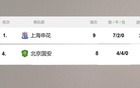 獨孤求?。【┌采昊ň泡啿粩?。