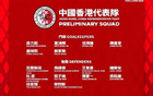 中國香港隊(duì)37人初選名單，出征亞洲杯預(yù)選賽，中超中甲共10人。