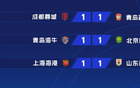 蓉城、國安、海港平局，山東三隊(duì)穩(wěn)守爭冠陣營！