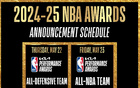 NBA凌晨2點(diǎn)揭曉最佳防守陣容，24日7點(diǎn)公布最佳陣容。