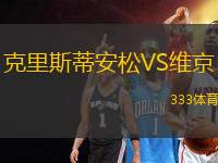 克里斯蒂安松VS維京
