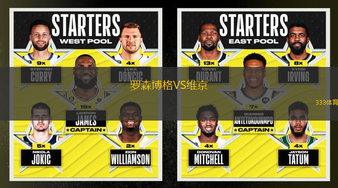 羅森博格VS維京